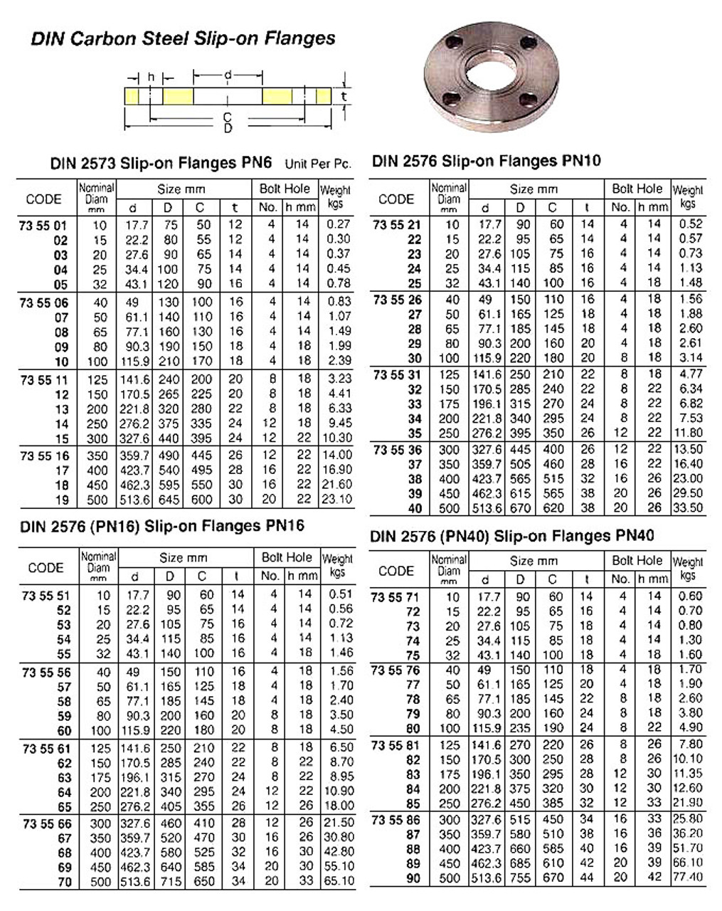 IMPA 735505 Slip-On Flange - Steel - PN6 32