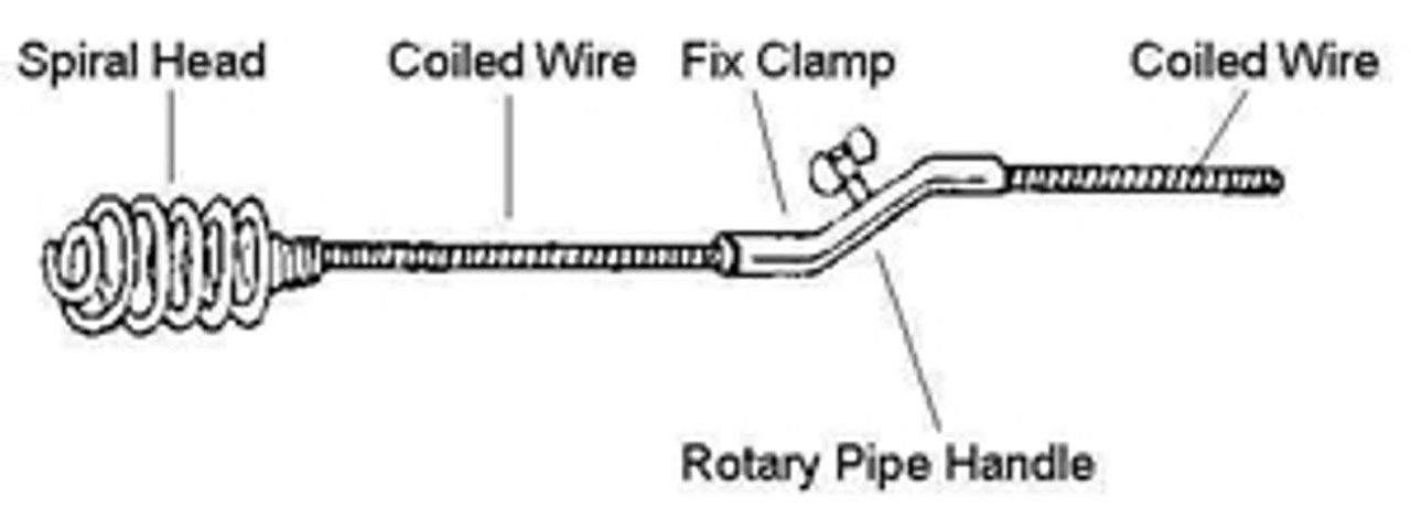 IMPA 174261 SNAKE WIRE PIPE CLEANER 6mm x 5 mtr.
