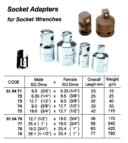 IMPA 610479 SOCKET REDUCER Square Drive 1