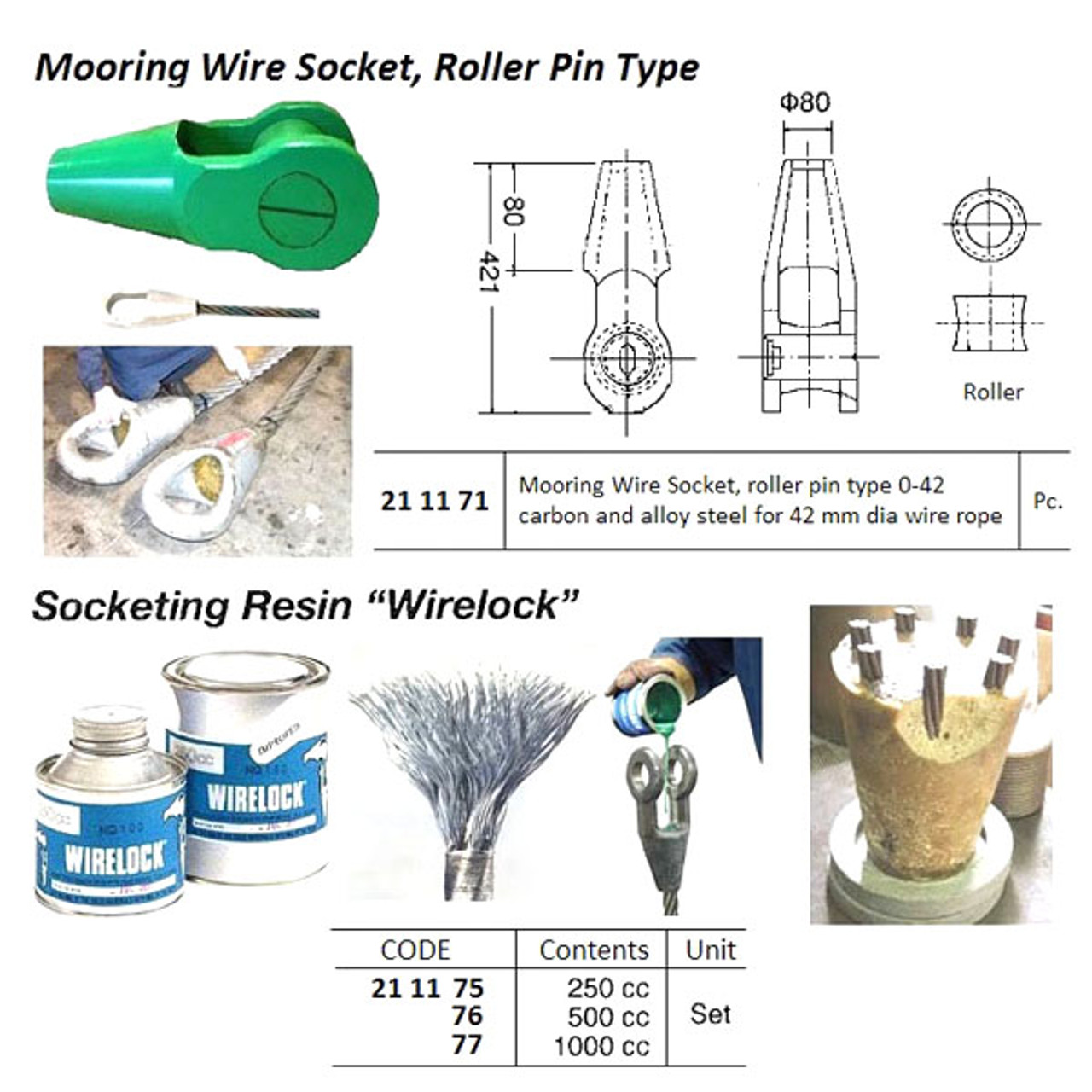 IMPA 211177 SOCKETFAST (WIRELOCK) tin 1000cc   UN3269