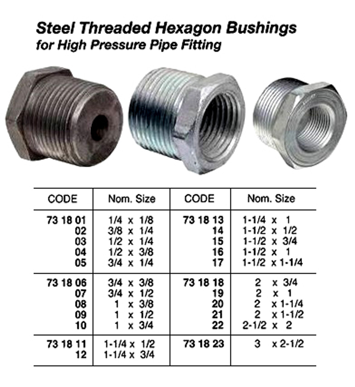 IMPA 731816 BUSHING HEXAGON STEEL 3000psi-NPT 1 1/2"x 1"