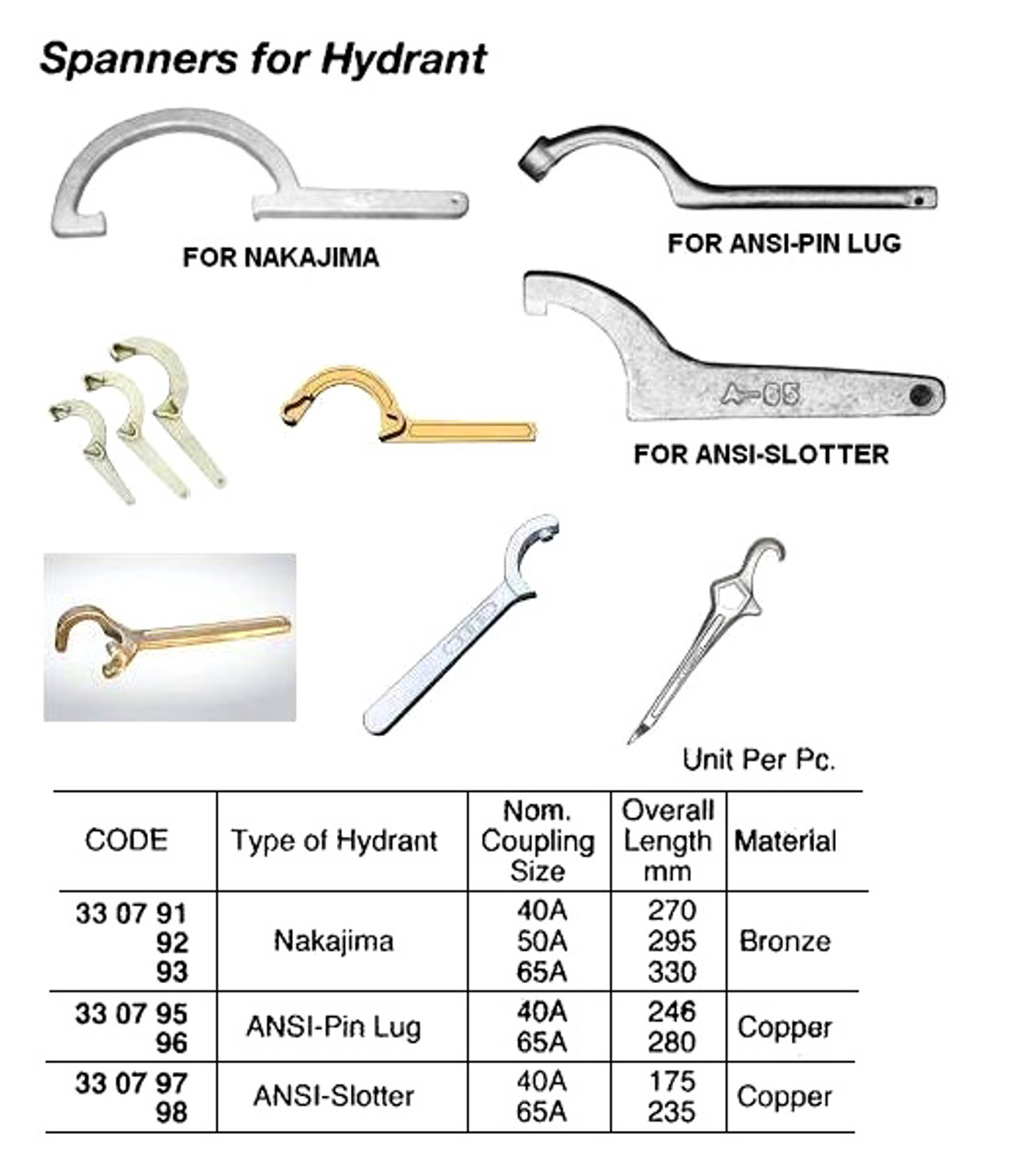 IMPA 330792 SPANNER NAKAJIMA BRASS 72 MM 50A 2