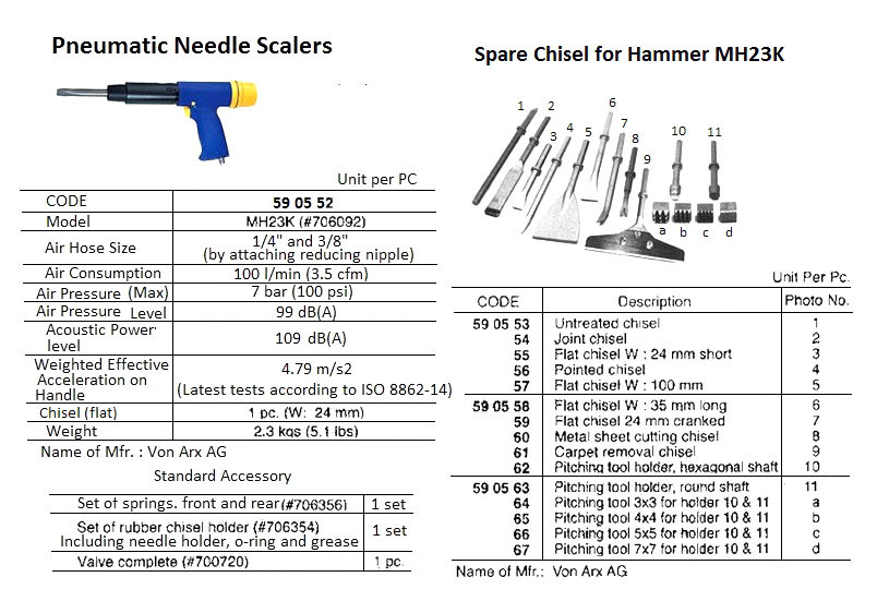 IMPA 590559 Spare Chisel for Pneumatic Chisel Hammer MH23K, Flat Chisel 24 mm cranked Von Arx