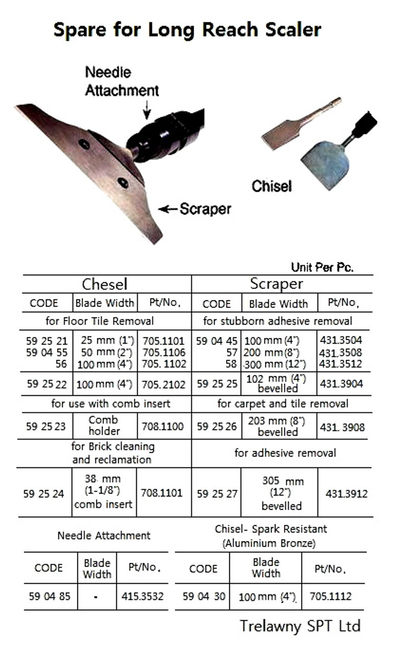 IMPA 590445 Spare part long reach scaler, flat edge blade pack 4", 439.3504, set of 5 pcs Trelawny