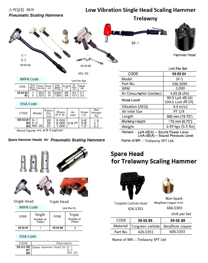 IMPA 590389 Spare parts for Trelawny Scaling Hammer, Spare Piston