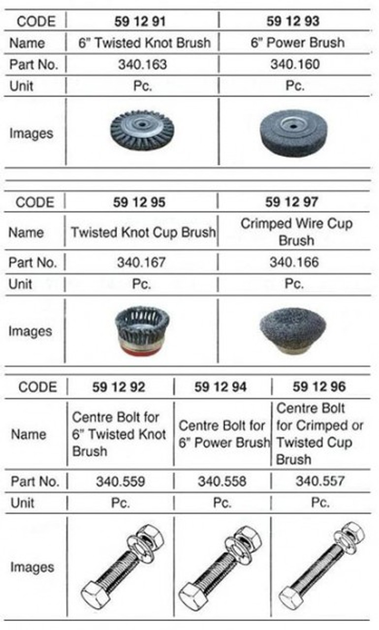 IMPA 591297 Spare parts for Trelawny Trident Neptune, Wire Cup Brush, Part No 340.166 TETRA