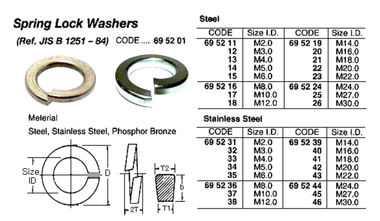 IMPA 695237 SPRING LOCK WASHER M10 DIN 127B-STAINLESS STEEL A4