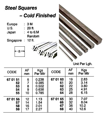 IMPA 670157 Square bar cold-finished St37,0 15