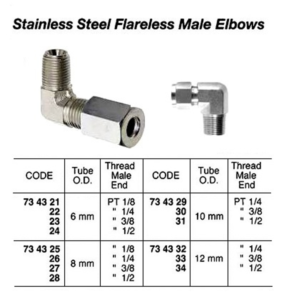 IMPA 734330 Stainless steel hydraulic angle male connector,      10x3/8