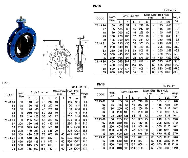 IMPA 754483 BUTTERFLY VALVE PN10 720F 250 MM NODULAIR CAST IRON SS