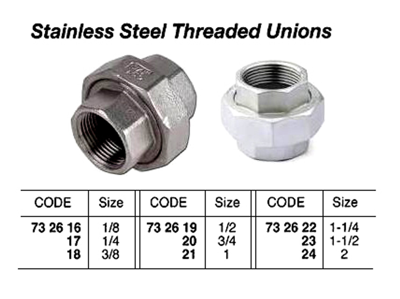 IMPA 732624 Stainless steel unions con. 316(L) in - in,  2" BSP