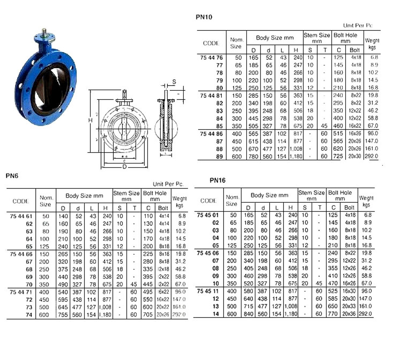 IMPA 754509 BUTTERFLY VALVE PN16 720F 300 MM NODULAIR CAST IRON SS