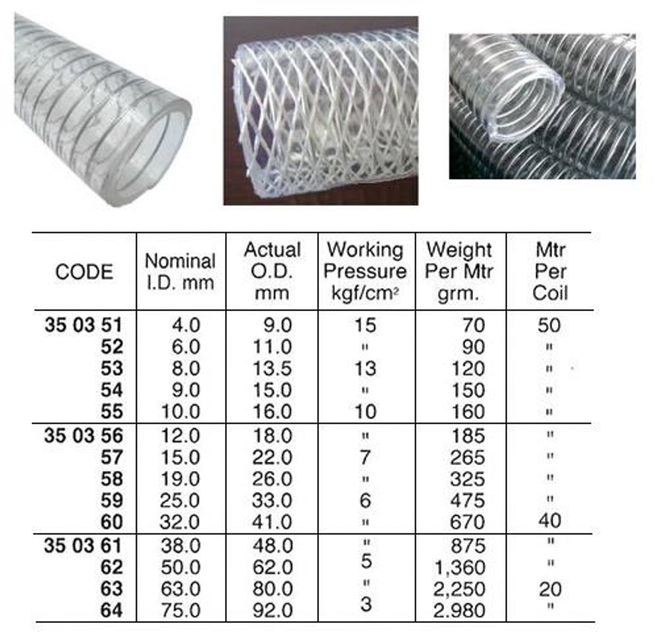 IMPA 350362 STEEL COIL REINFORCED HOSE 50 MM 65 MM 20 MTR PVC 5 BAR