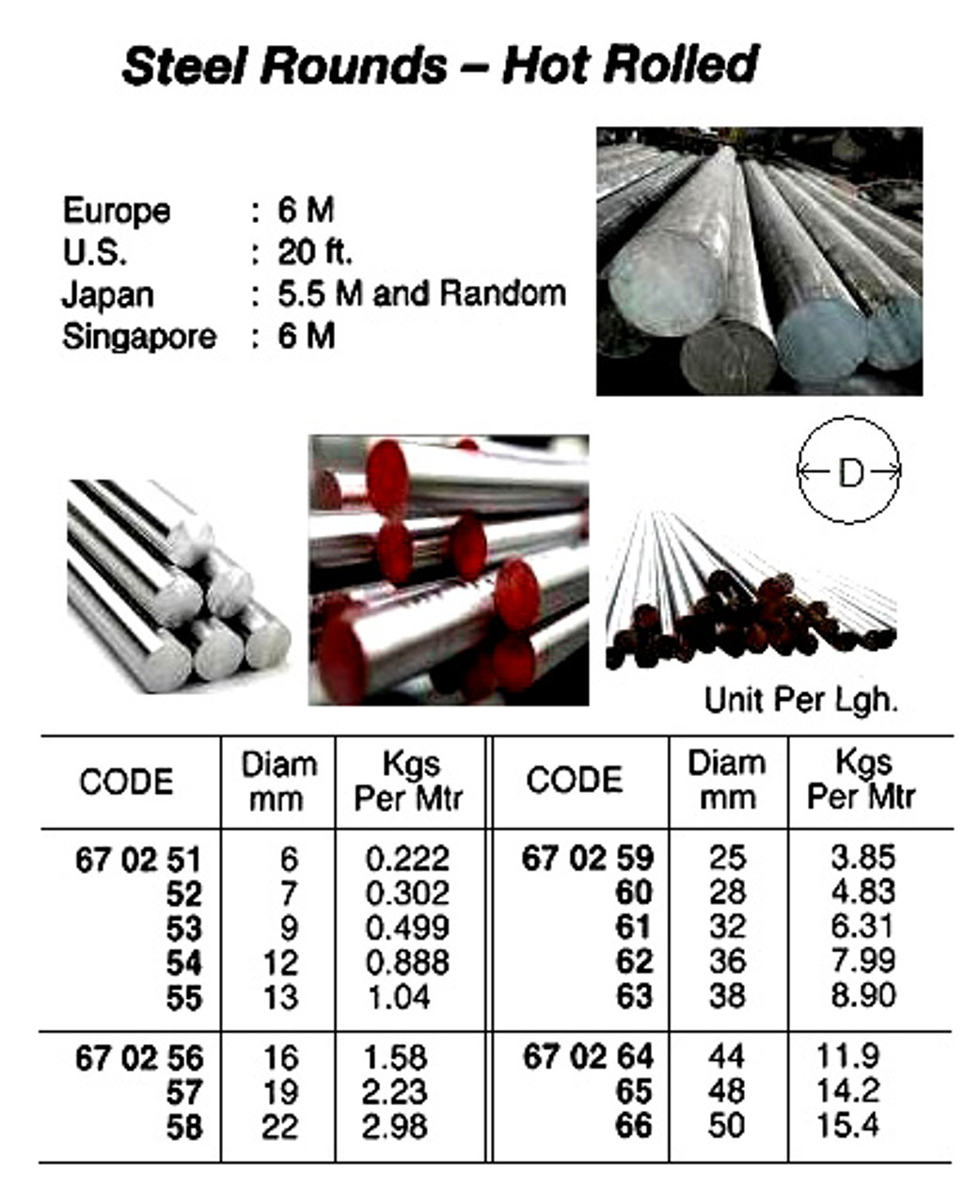 IMPA 670262 Steel round bar hot rolled St 37,0  35 mm