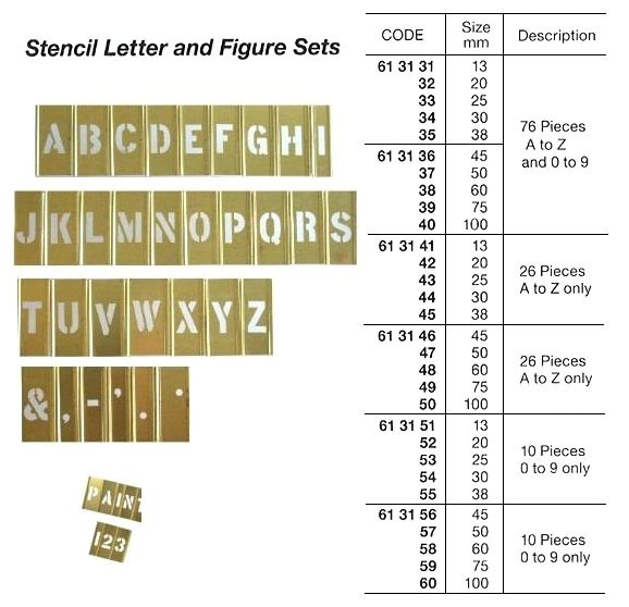 IMPA 613133 STENCIL LETTER ADJUSTABLE A-Z & 0-9 25MM