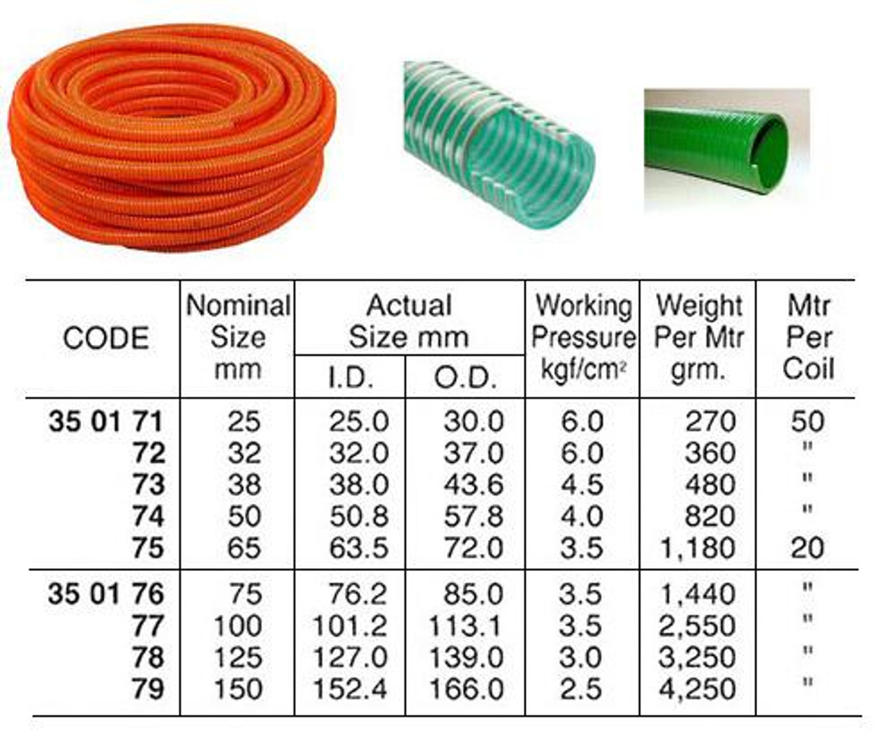 IMPA 350177 SUCTION/DELIVERY HOSE 100 MM 111,2 MM 50 MTR PVC 3 BAR