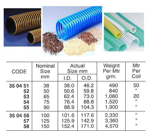 IMPA 350454 SUCTION/DELIVERY HOSE 75 MM 87 MM 50 MTR PVC