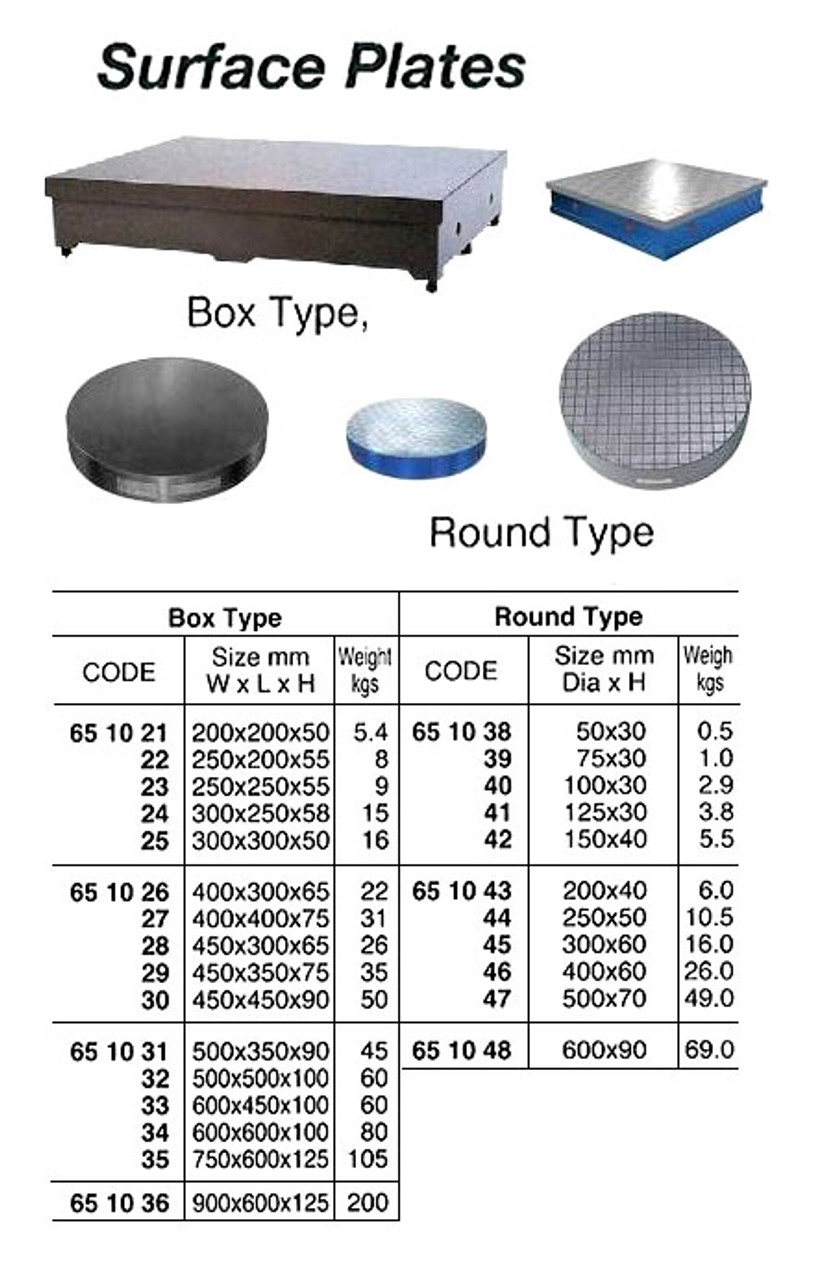 IMPA 651025 SURFACE PLATE BOX TYPE CAST IRON 300X300X50MM