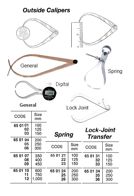 IMPA 650106 CALIPER OUTSIDE 300MM