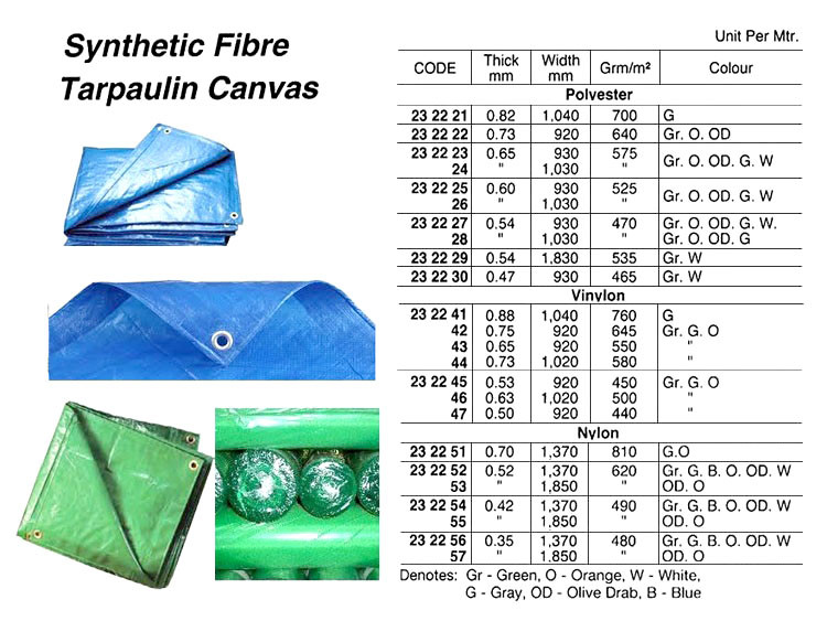 IMPA 232224 Tarpaulin synt. Fibre canvas, colour blue , 100 cm width, 600 gram meter