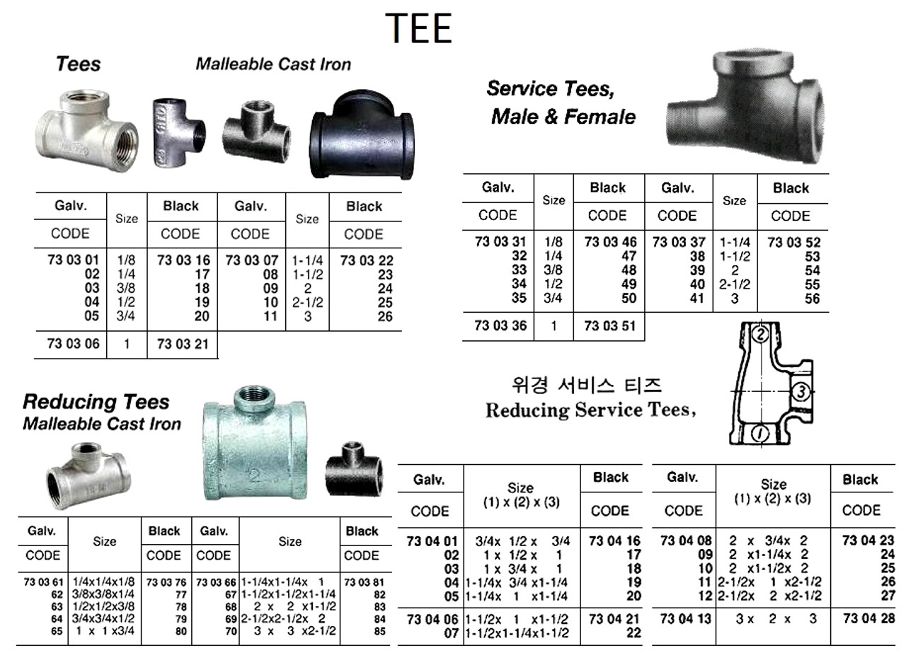 IMPA 730305 TEE 130 GALV. BSP 3/4"