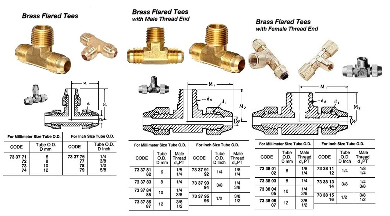 IMPA 733792 TEE BRASS-FLARED 1/4"BSP male thread x 1/4"