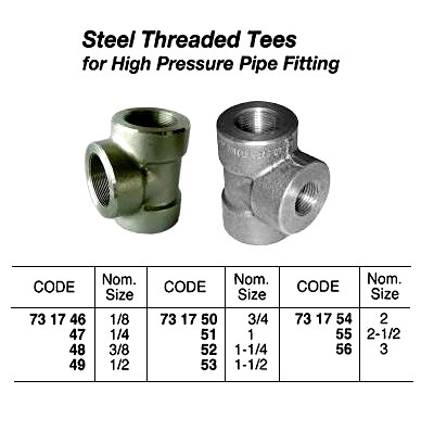 IMPA 731752 TEE STEEL 3000psi-NPT 1 1/4"