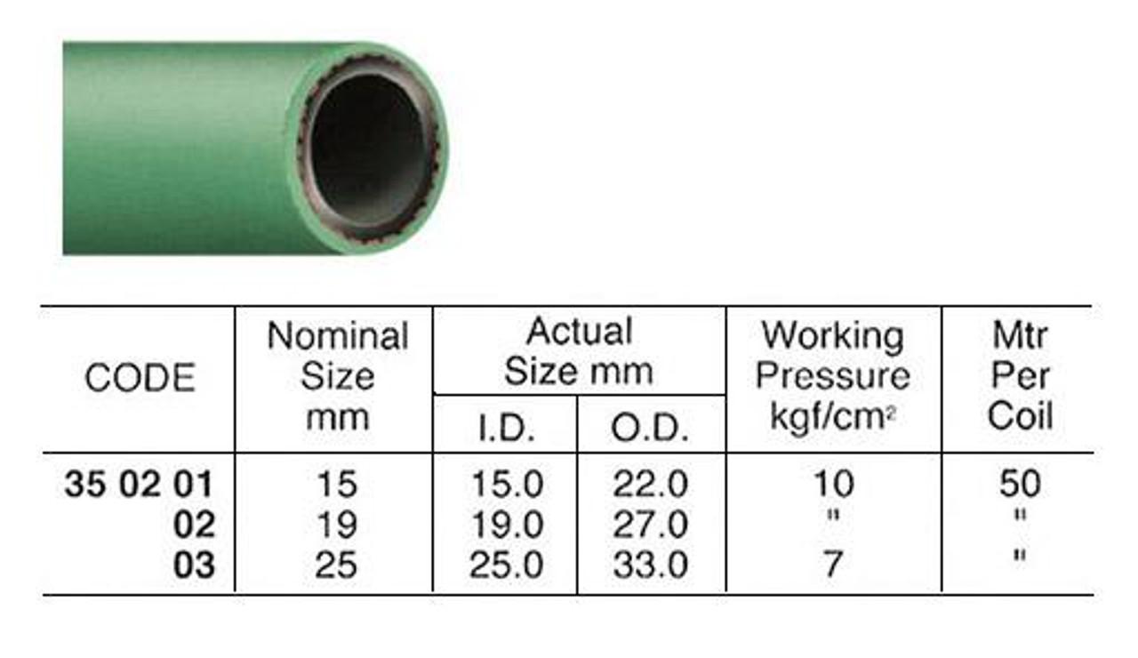 IMPA 350203 TETORON REINFORCED HOSE 25 MM 32,5 MM 50 MTR PVC 8 BAR