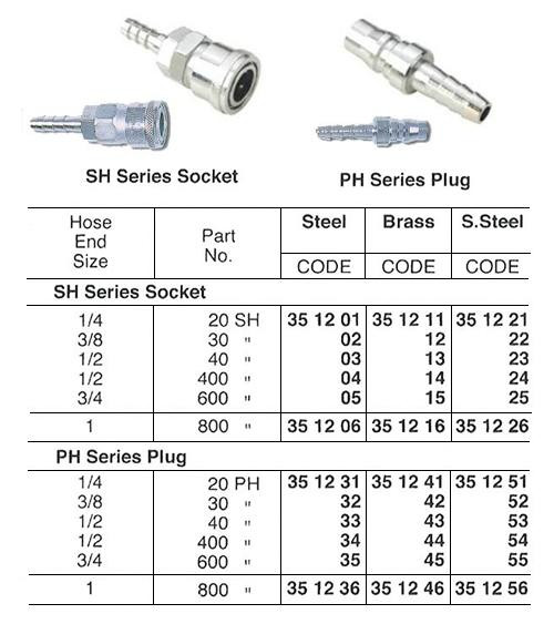 IMPA 351212 TETRA 30SH Series Socket (3/8"), Quick-Connect Coupler, Single End Shut Off Coupler, Hose end type, Brass TETRA