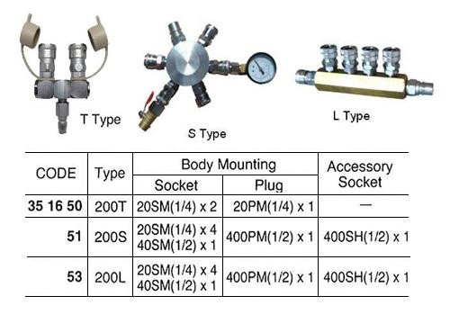 IMPA 351651 TETRA Line Coupler, Star type, Branch Piping Coupler for Air, 200S, 1x400PM, 4x20SM, 1x40SM TETRA