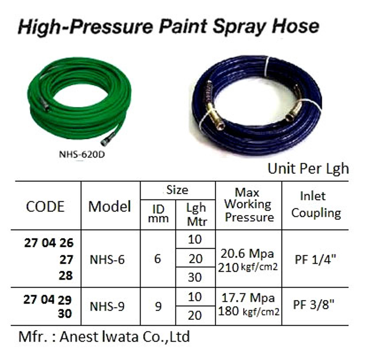 IMPA 270427 TETRAFLEX High Pressure Nylon Paint Spray Hose, diam 1/4", length 20 m TETRA