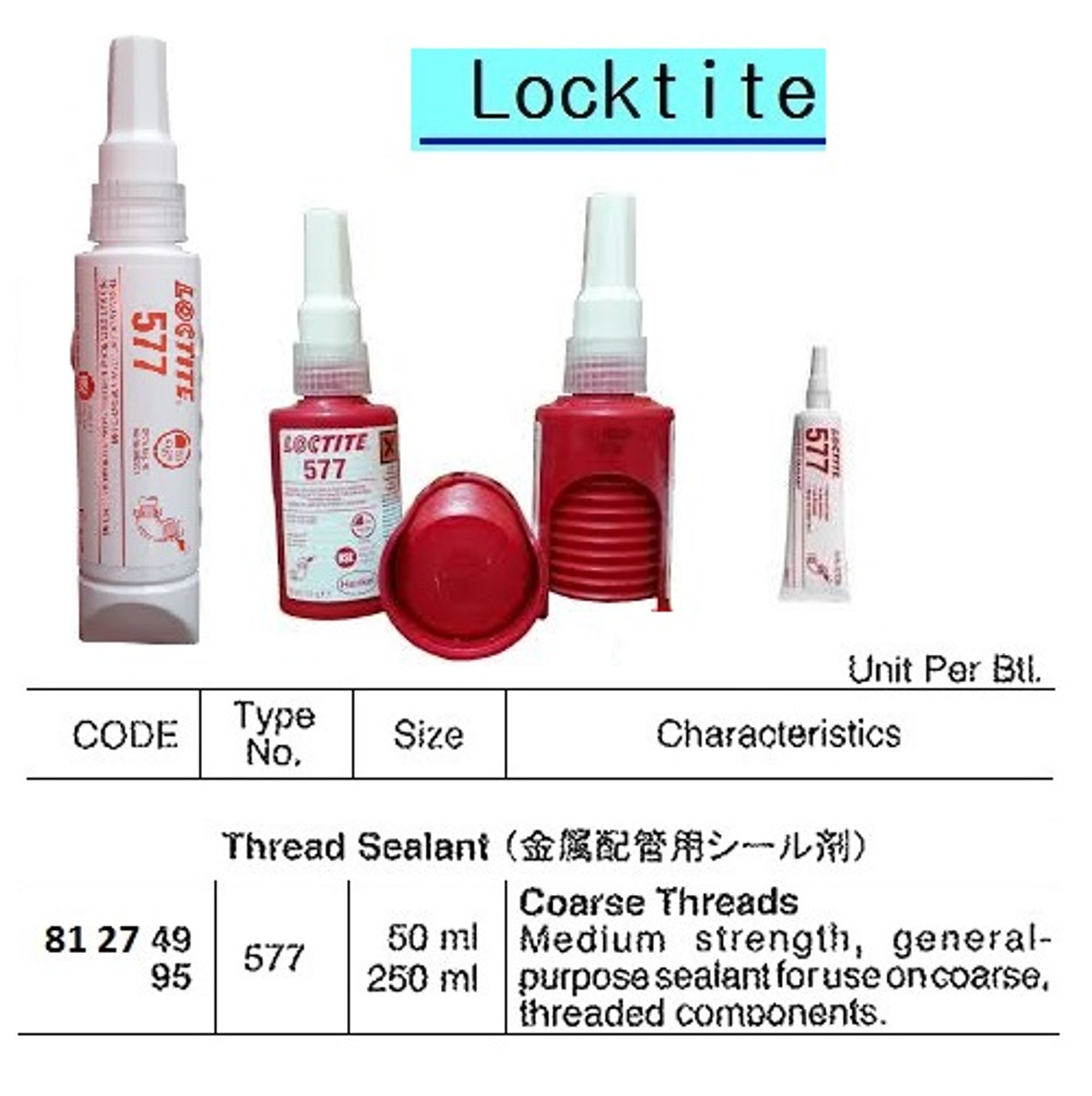 Loctite 577 General Purpose Thread Sealant - 250ml