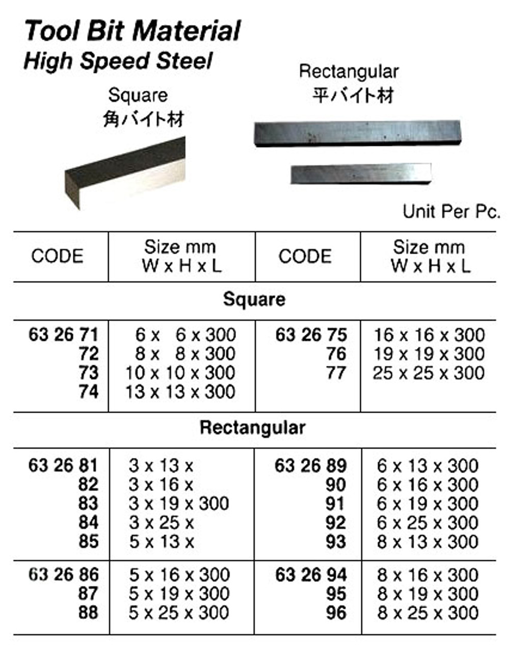 IMPA 632689 TOOL BIT High Speed Steel RECTANGULAR 6x12x160mm