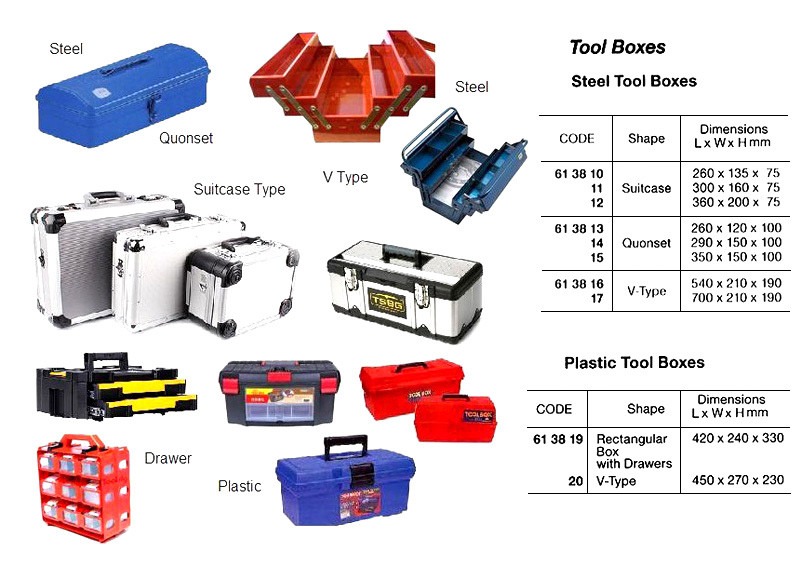 IMPA 613811 TOOL BOX SUITCASE TYPE 455X330X152MM