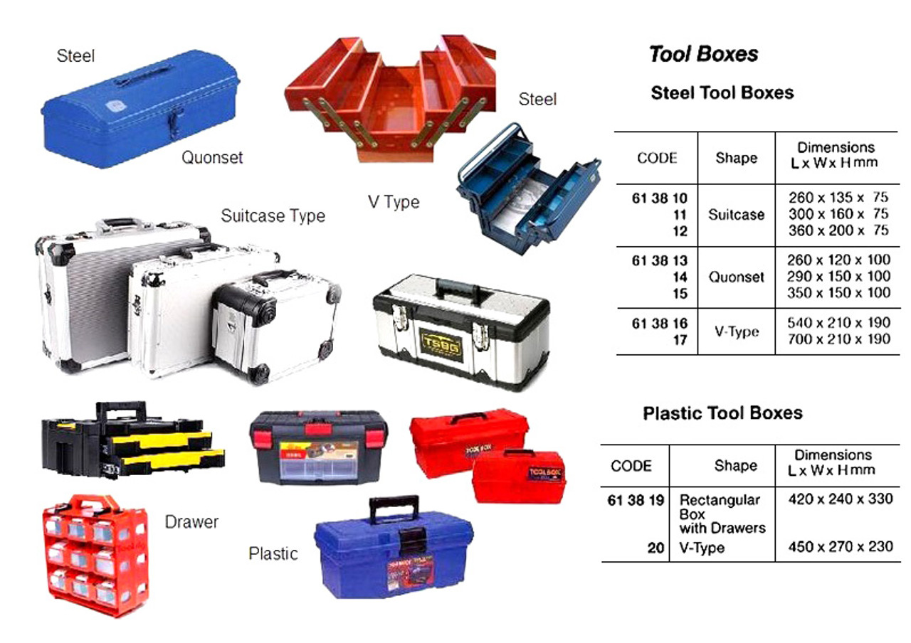 IMPA 613816 TOOL BOX V-TYPE 540X210X190MM