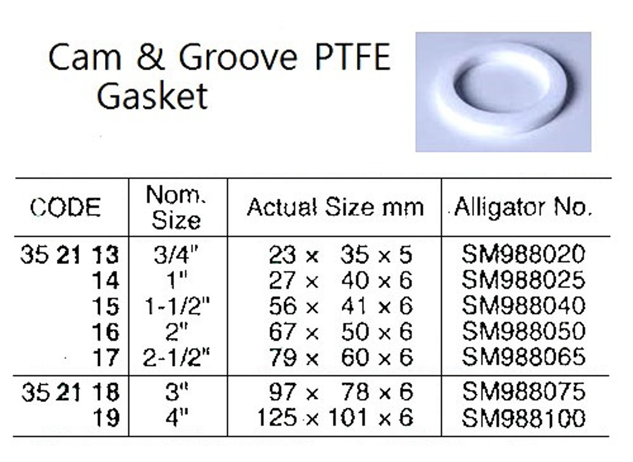 IMPA 352117 CAM & GROOVE GASKET PTFE 21/2