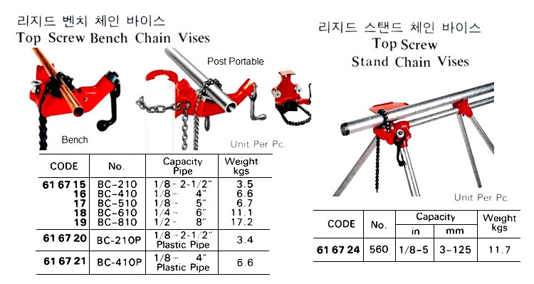 IMPA 616721 TOP SCREW BENCH CHAIN VICE 1/2