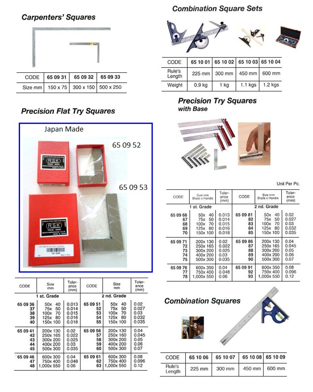 IMPA 650941 TRY SQUARE PRECISION FLAT 1ST-GRADE(+_0.02) 200X130MM