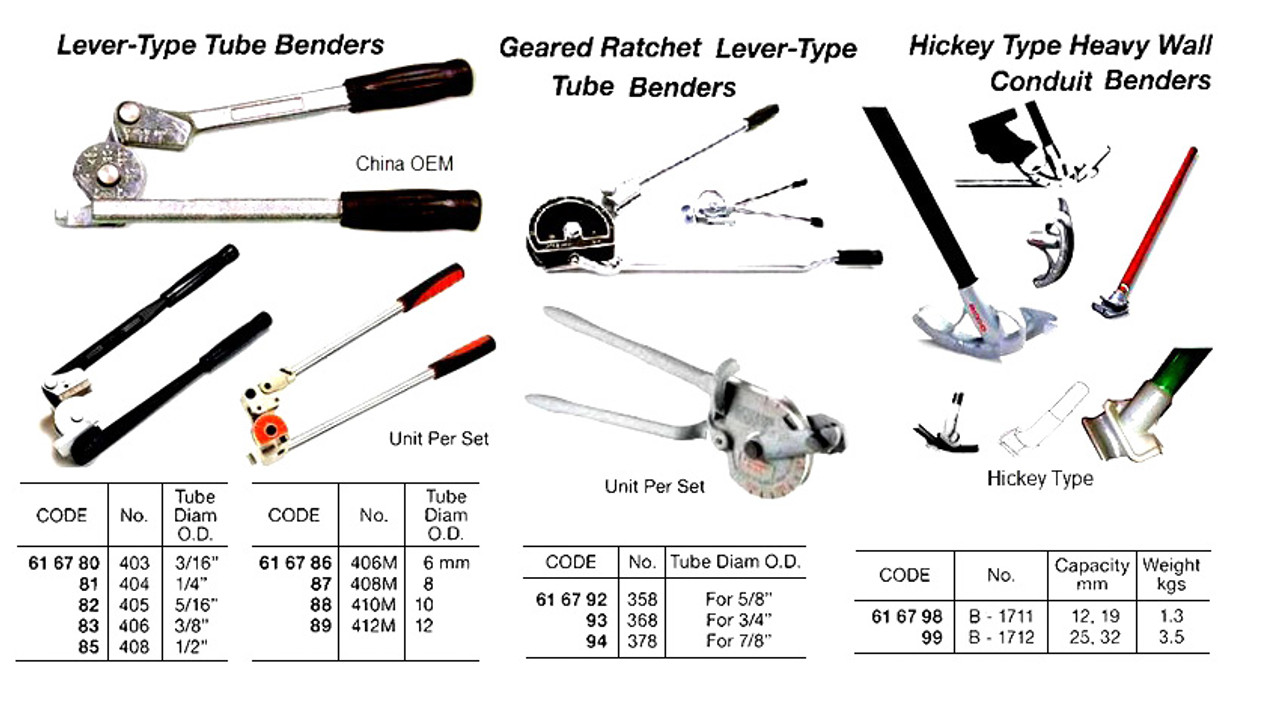 IMPA 616785 TUBE BENDER LEVER-TYPE 1/2"     OHMEGA