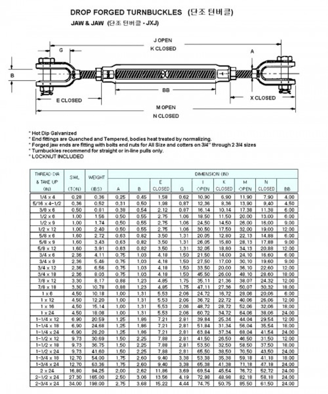 IMPA 230623 TURNBUCKLE U.S.TYPE GALV. 1/2"x9"   JAW+JAW