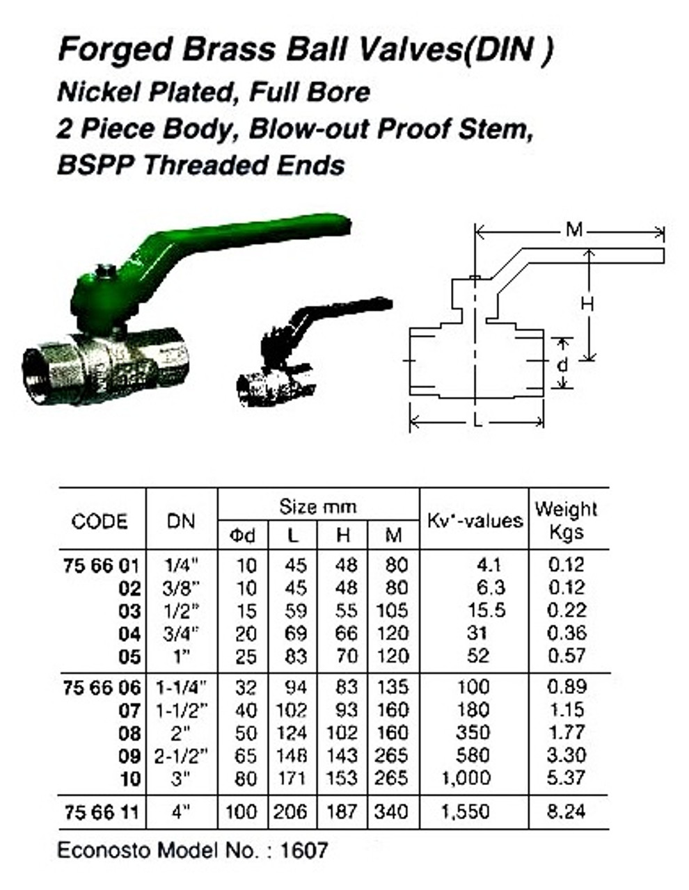 IMPA 756603 Two way ball valve female CUZN/CR 1/2"BSPP 40BAR