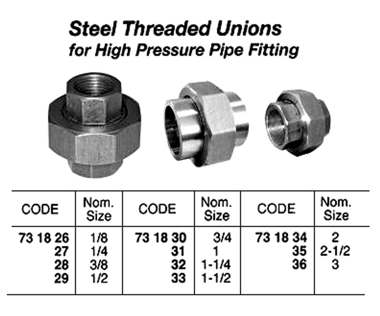 IMPA 731827 UNION STEEL 3000psi-NPT 1/4