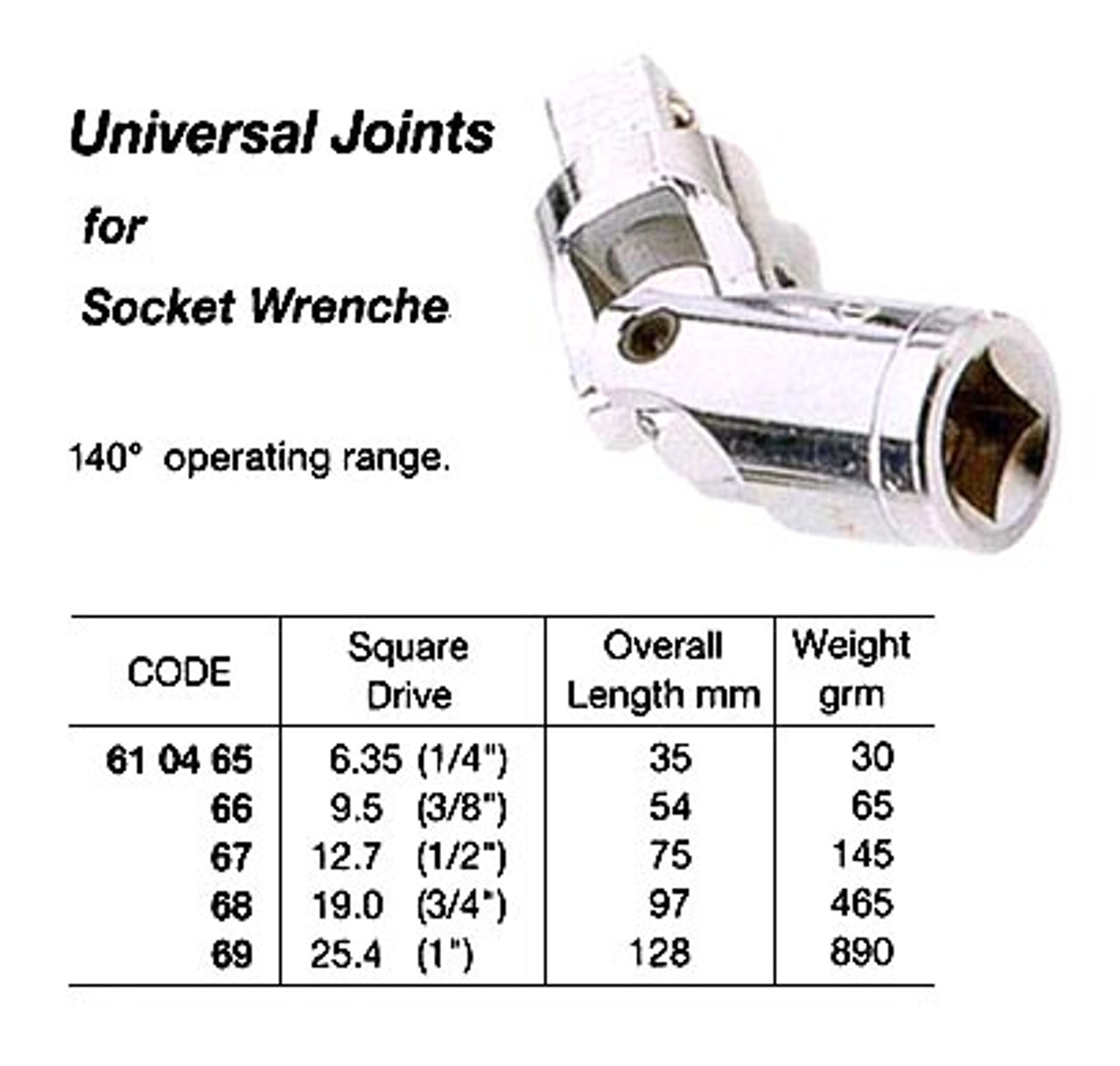 IMPA 610467 UNIVERSAL JOINT Square Drive 1/2"  HEYCO