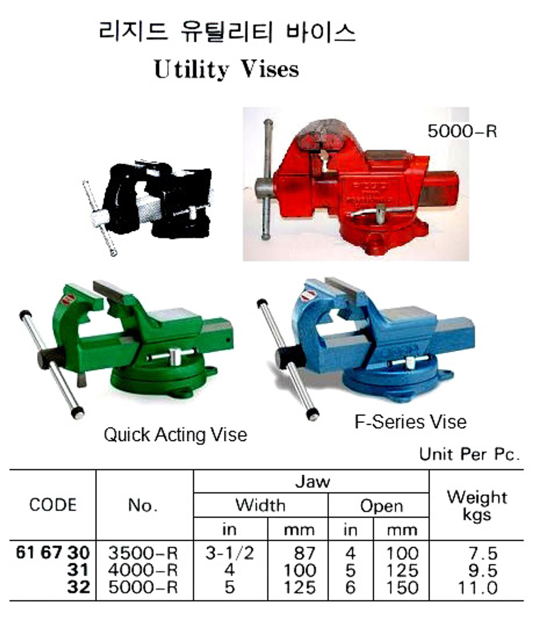 IMPA 616731 UTILITY VICE 125mm OHMEGA