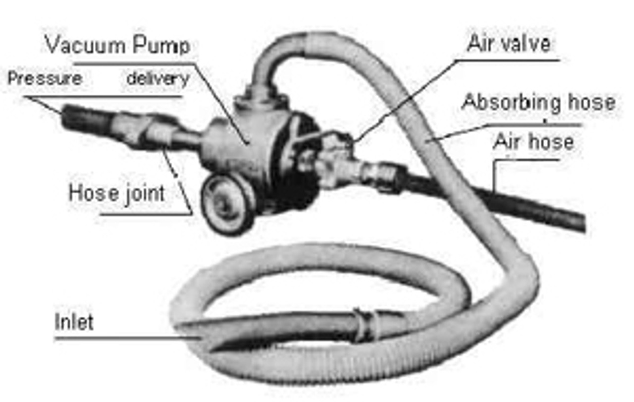 IMPA 591671 Vacuum pump suction & pressure system VP-1