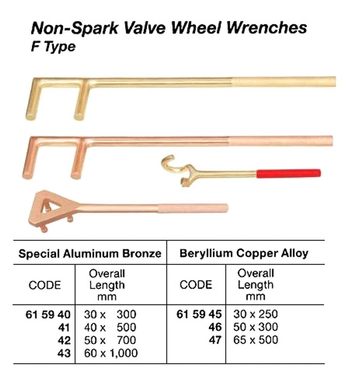 IMPA 615945 VALVE WHEEL WRENCH 300x32mm F-TYPE BE-COPPER NON-SPARK