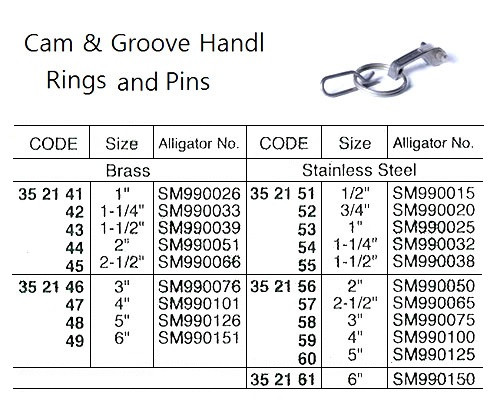 IMPA 352153 CAM & GROOVE SS 1" HANDLE RING AND PIN