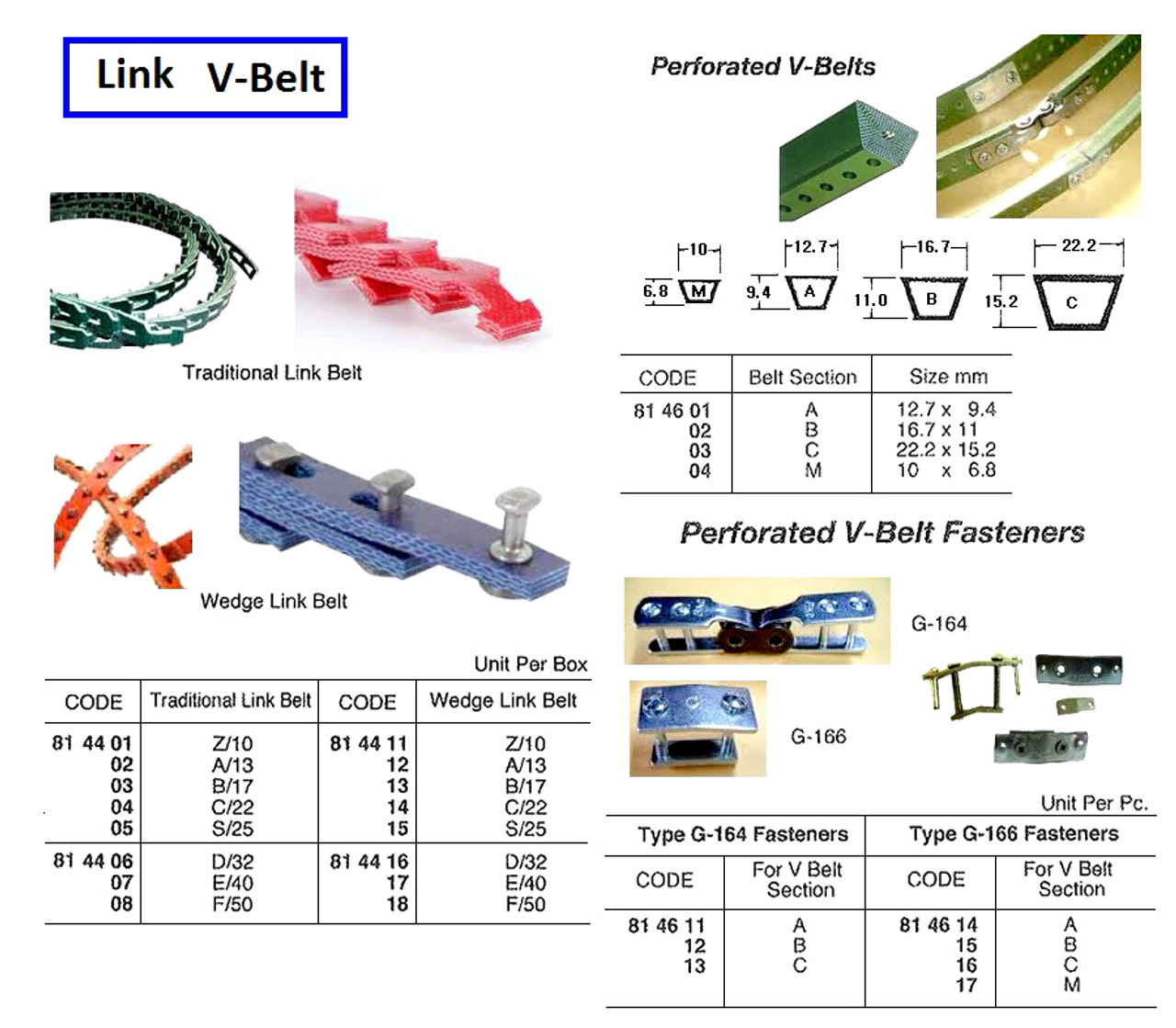 IMPA 814612 V-BELT CONNECTOR G 164 SECTION B CHAIN/SWIVEL