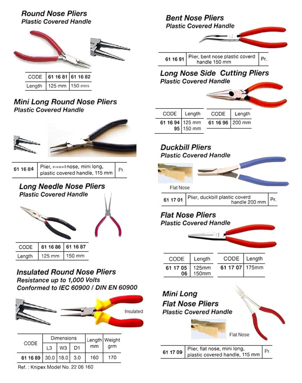 IMPA 611707 VDE-PLIER FLAT NOSE 160mm (1000 Volt) O.H.M.