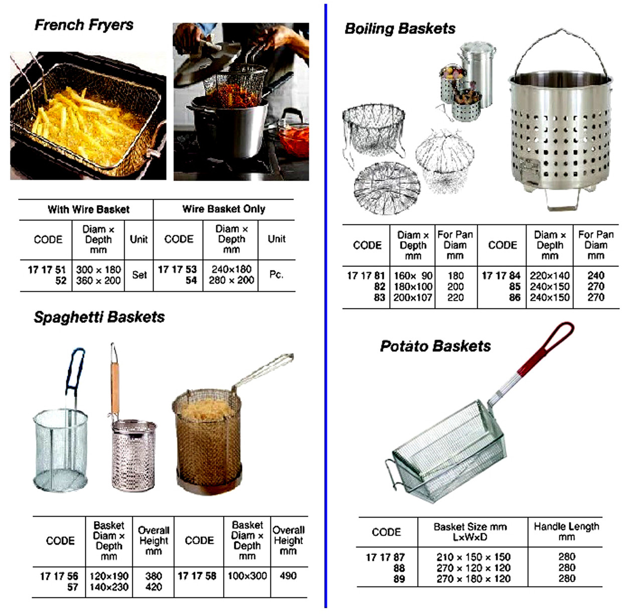 IMPA 171753 WIRE BASKET ONLY FOR FRENCH FRYER 280mm